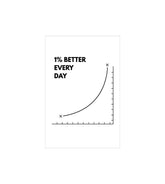 1% Better Every Day Wall Decor Witty Poster