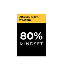Success Strategy Wall Decor Witty Poster