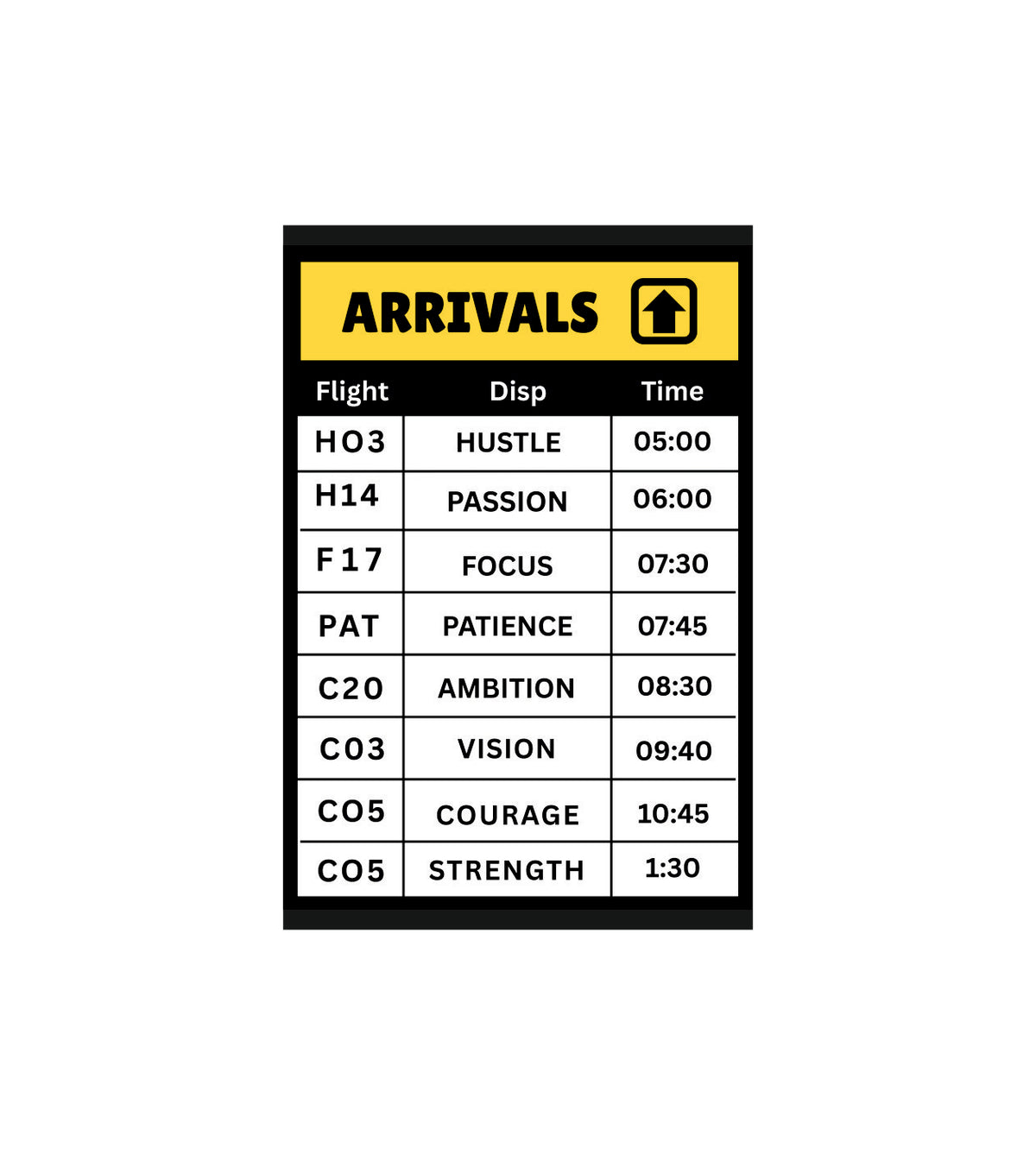 Arrival Quote Wall Decor Witty Poster