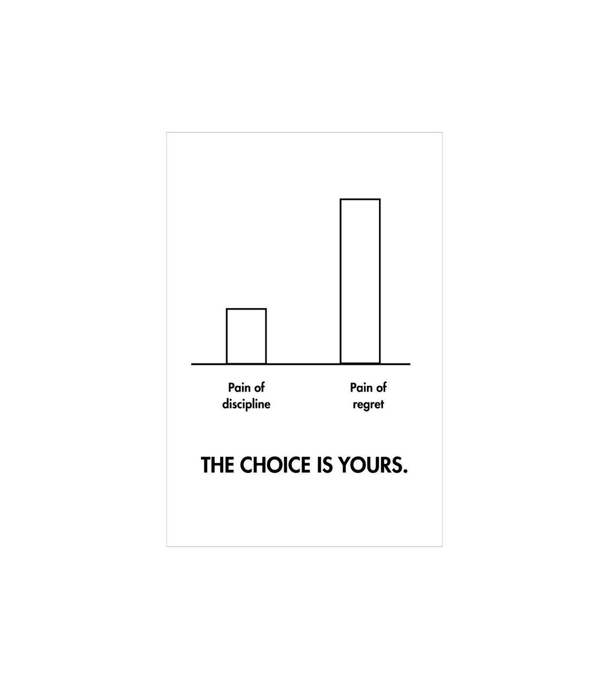 The Choice is Yours Wall Decor Witty Poster