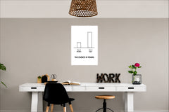 The Choice is Yours Wall Decor Witty Poster